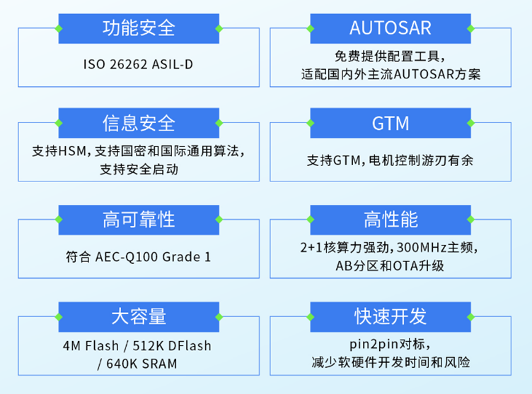 大型公企 第107页