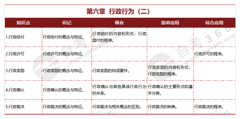 2024年资料免费大全,系统化推进策略研讨_复古版11.872