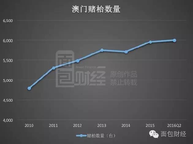 新澳门二四六天天开奖,数据驱动方案实施_8DM72.182