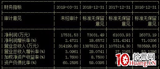 7777788888精准新传真完,高速响应计划实施_微型版74.143