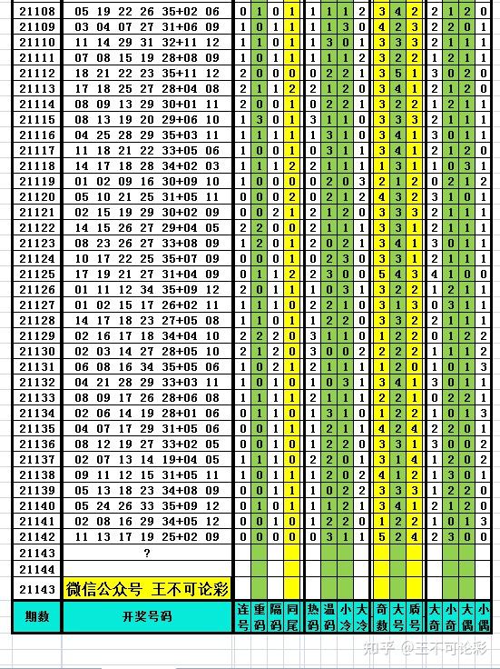 大型公企 第106页