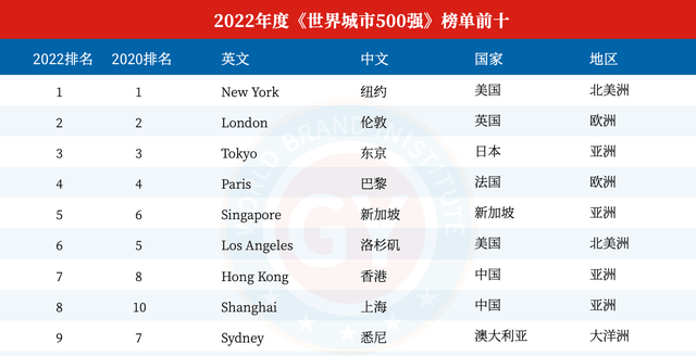 2024年香港港六+彩开奖号码,标准化流程评估_UHD款48.405