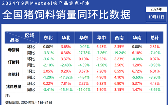 新澳门2024年正版码表,现状解答解释落实_基础版83.49