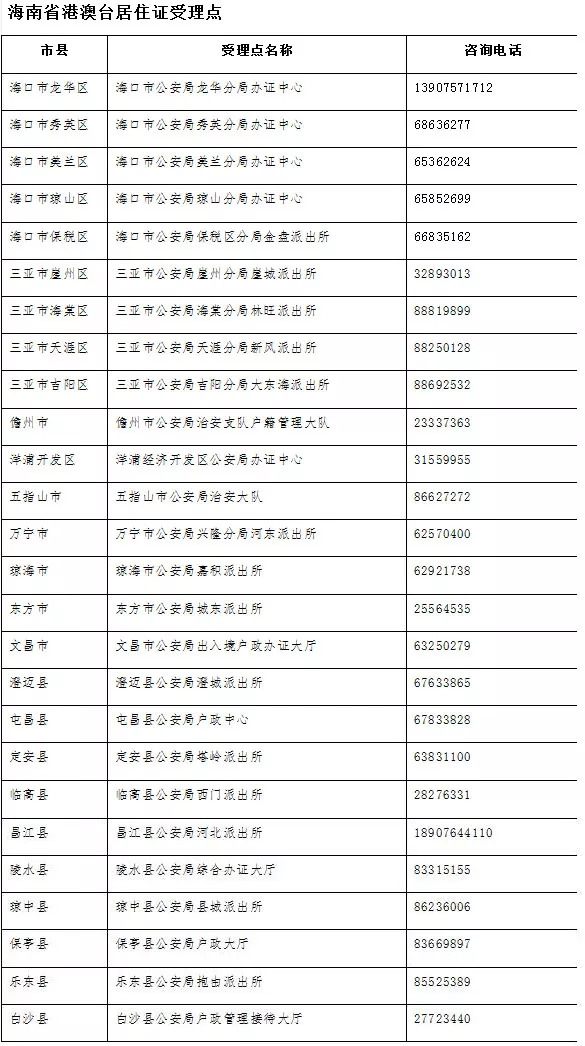 澳门开奖结果+开奖记录表013,全面执行数据方案_钻石版69.732