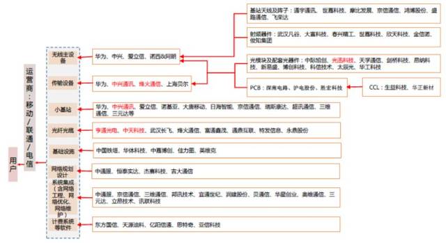 管家婆精准资料大全免费4295,定性分析解释定义_Nexus40.876