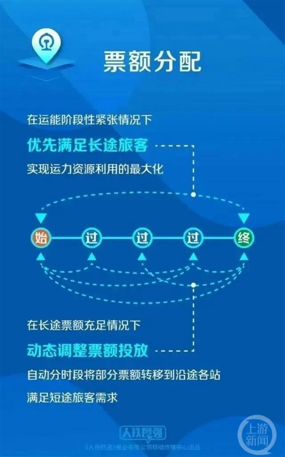 拆装家具 第103页