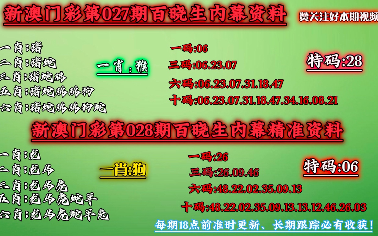 最准一肖一码100%澳门,决策资料解释落实_NE版56.643