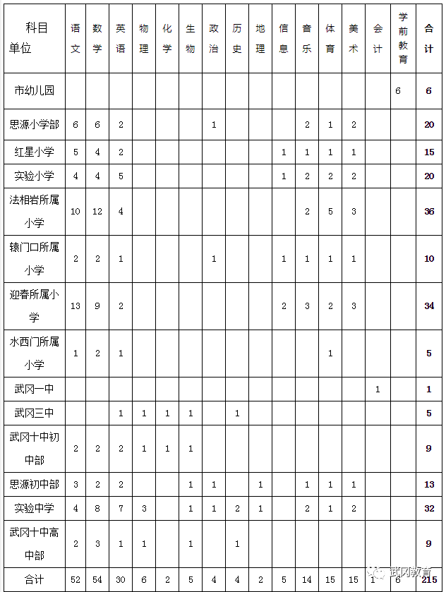 澳门一码一肖一特一中是公开的吗,高速响应计划实施_8DM93.293