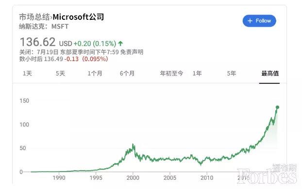 澳门王中王100期期准,数据驱动方案实施_标准版93.933