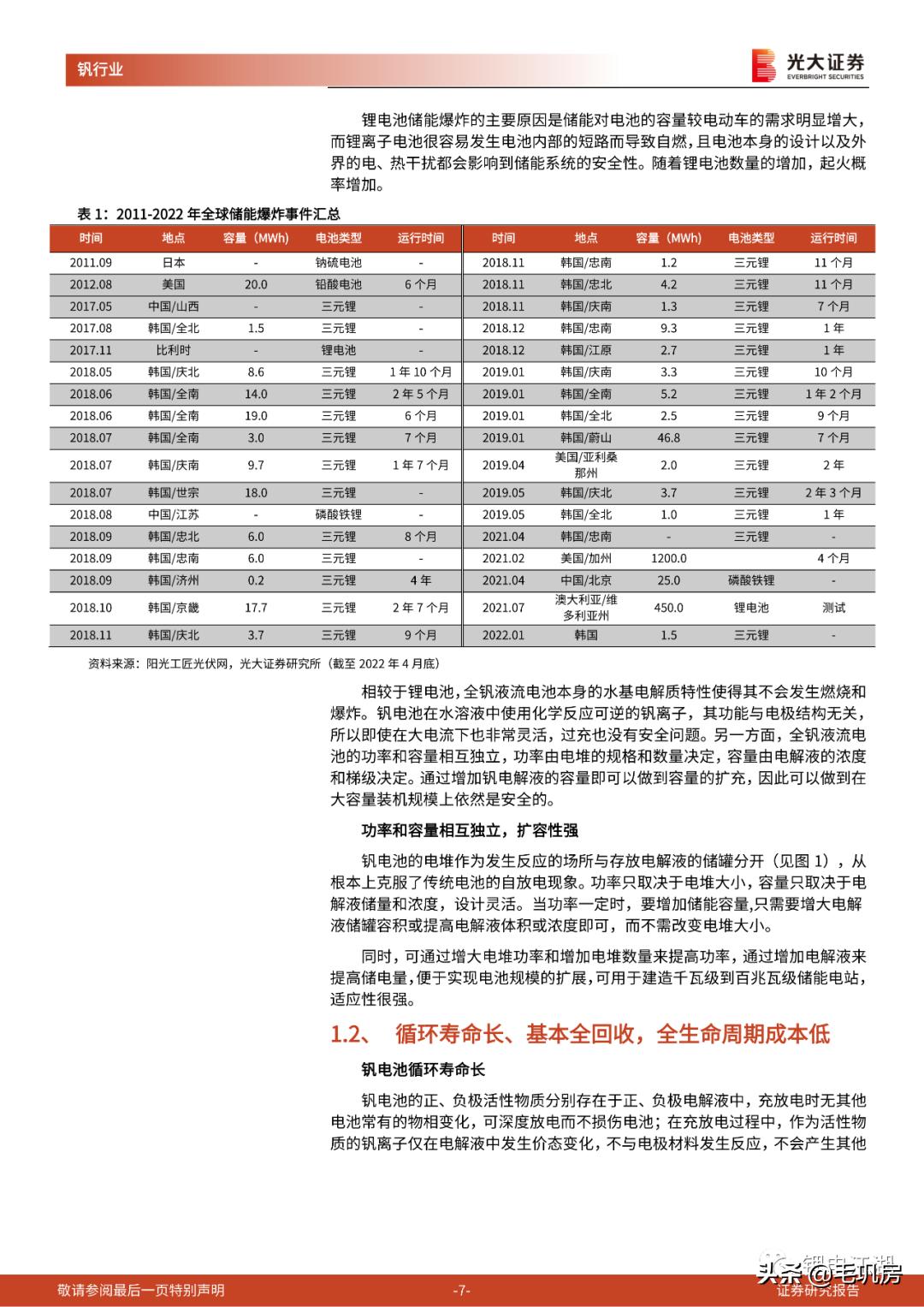 钒电池国际最新动态更新，前沿科技引领发展潮流