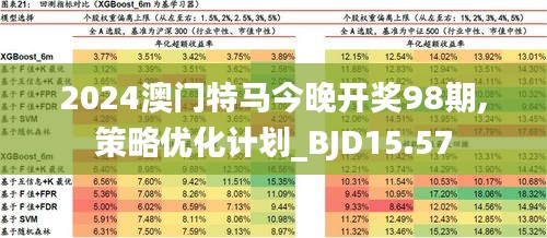 2024年澳门特马今晚,迅捷解答计划执行_户外版86.115