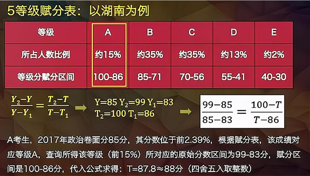 2024今晚澳门开奖结果,现状解答解释落实_Galaxy28.791