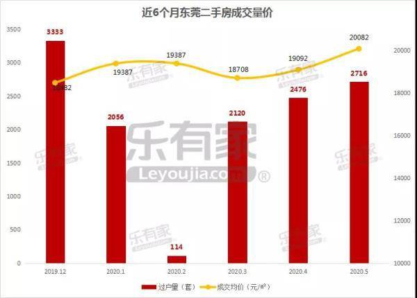 2024新澳门正版免费挂牌灯牌,国产化作答解释落实_DP65.690