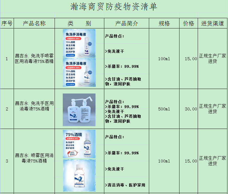 最新海济产品价目表及其详解