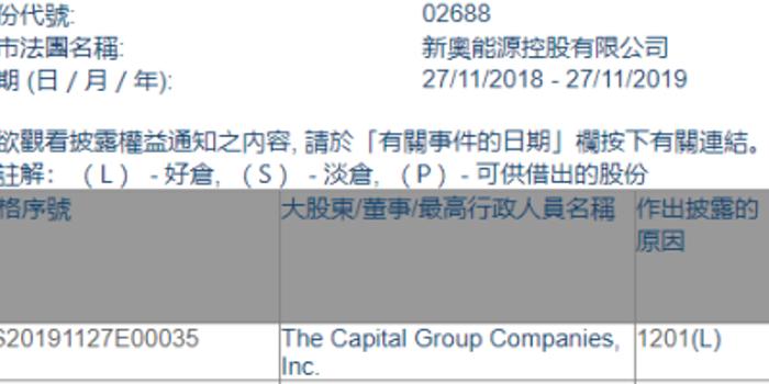 大型公企 第96页