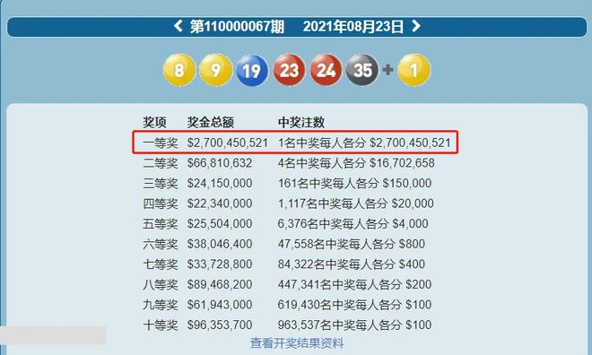 新澳门今晚开什9点31,详细解读定义方案_FT93.627