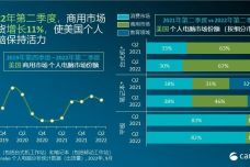 新澳门全年免费料,全面数据应用实施_Chromebook60.470