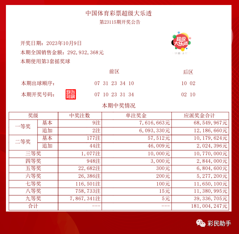 新澳门今晚开奖结果查询,经典分析说明_YE版25.939