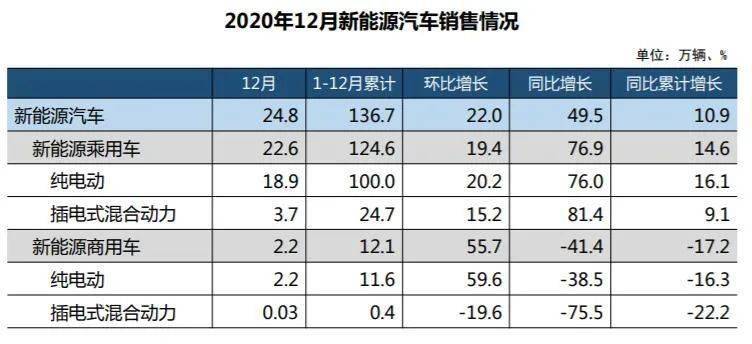 澳门三肖三码精准100%公司认证,实地分析解析说明_增强版57.805