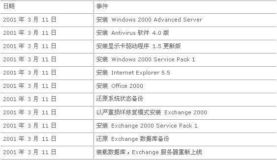 2024新澳开奖结果+开奖记录,诠释解析落实_精装款51.585