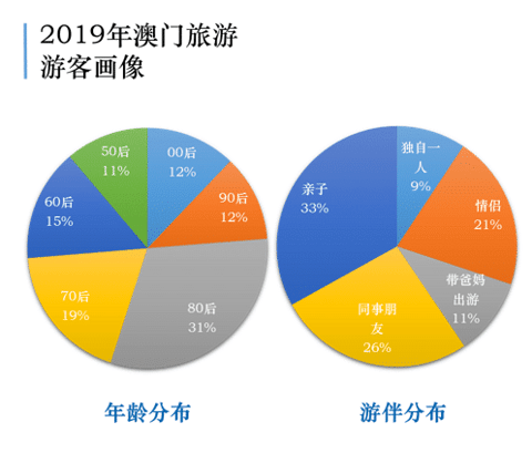 新澳门中特期期精准,深层设计解析策略_HT18.361