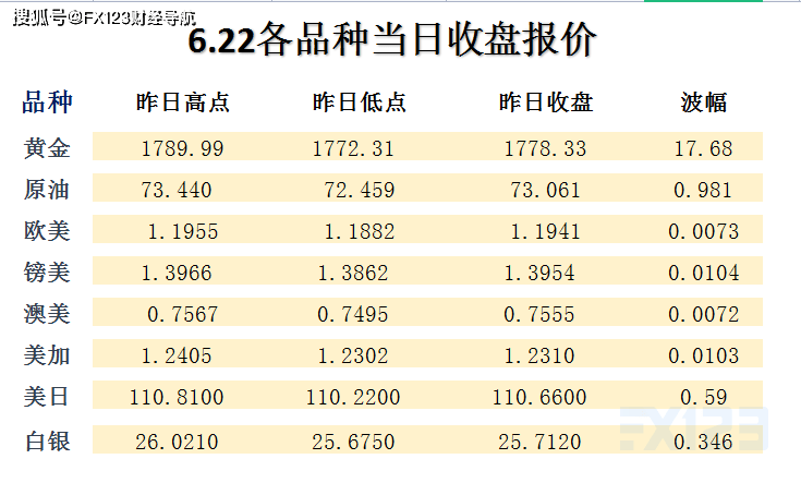 新澳天天彩免费资料梯,迅速落实计划解答_钻石版13.204