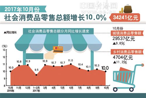 新澳门今晚开什9点31,经济性执行方案剖析_领航版49.900