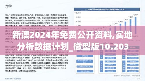 新澳2024免费大全,具体操作步骤指导_HarmonyOS19.437