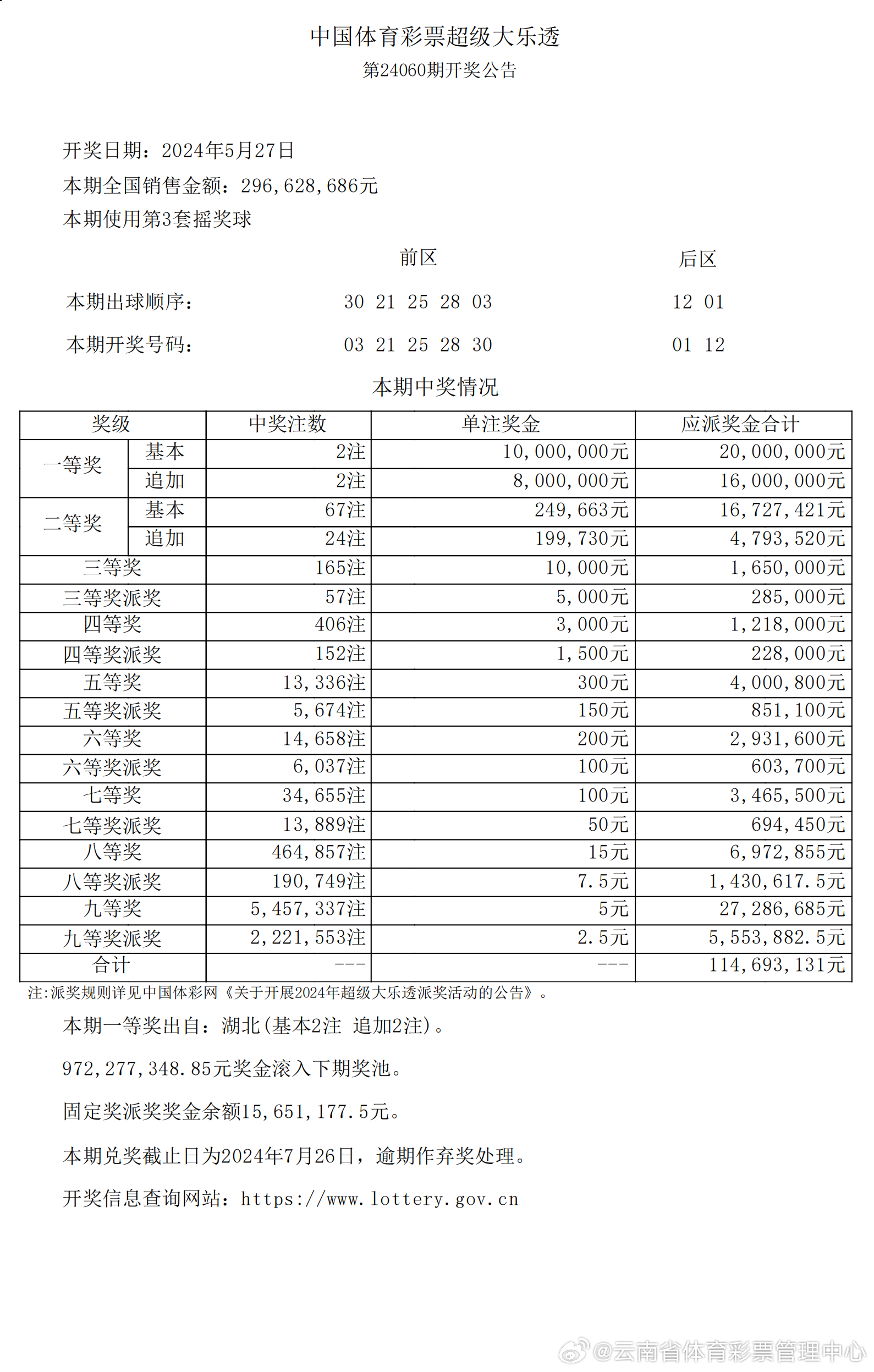 2024新澳开奖记录,专家观点说明_领航版26.885