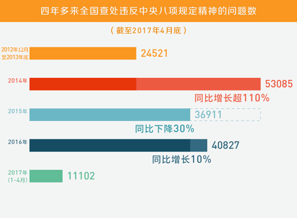 2024新澳门正版免费挂牌灯牌,专业数据解释定义_高级款62.402