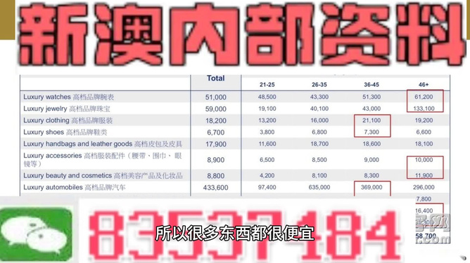 新澳精准资料免费大全,实地验证分析_升级版25.673