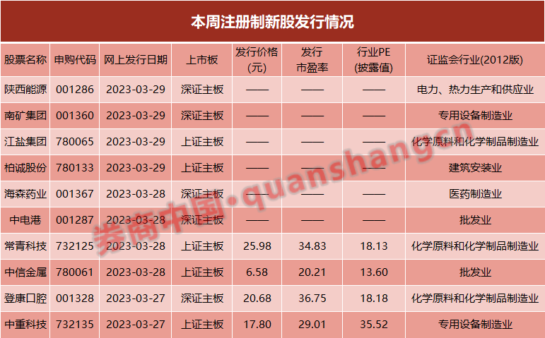 新奥开奖结果今天开奖,可靠性方案设计_Console30.183