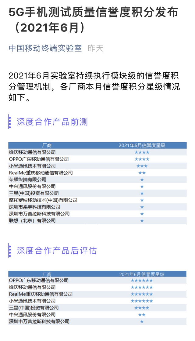 777788888精准管家婆资费大全,权威评估解析_潮流版37.766