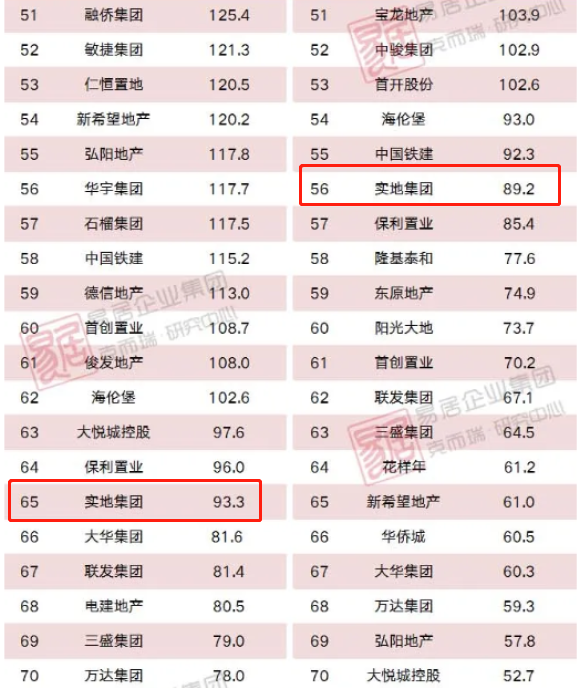 管家婆100%中奖,实地考察数据分析_进阶版76.669