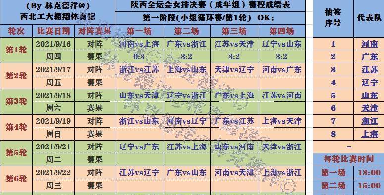 2024年澳门今晚开特马,市场趋势方案实施_手游版50.831