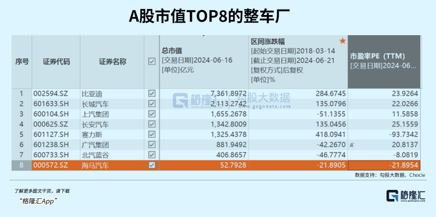 新澳门六开奖结果记录,仿真实现方案_bundle19.426