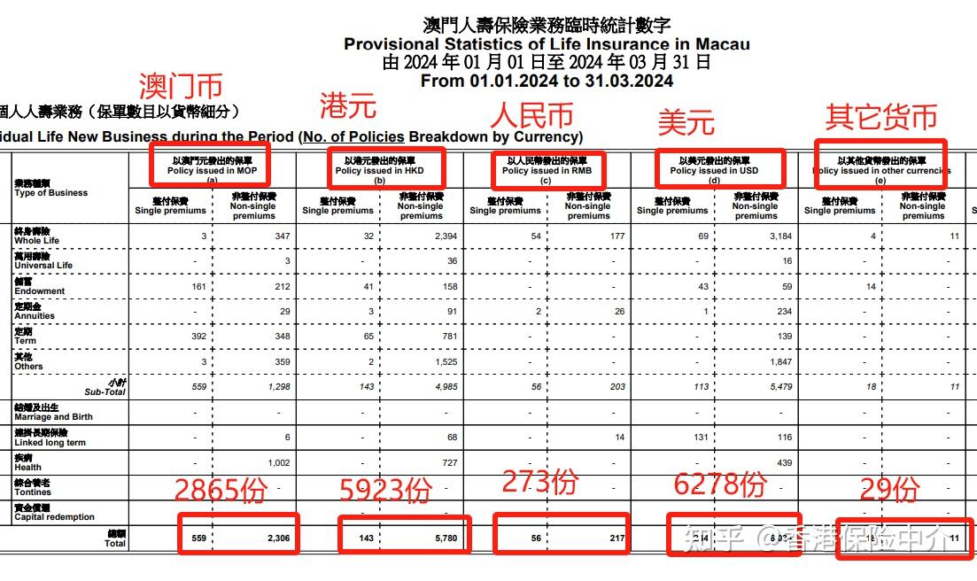 拆装家具 第83页