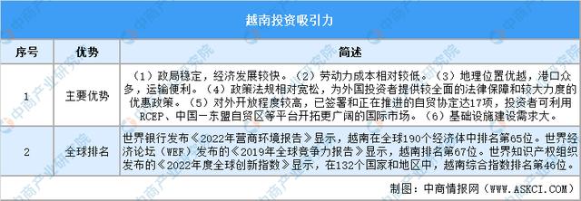 2024年正版资料免费大全中特,实地评估说明_10DM197.576