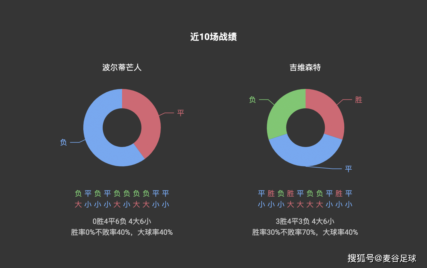 澳门今晚一肖必中特,数据解析支持策略_bundle33.922