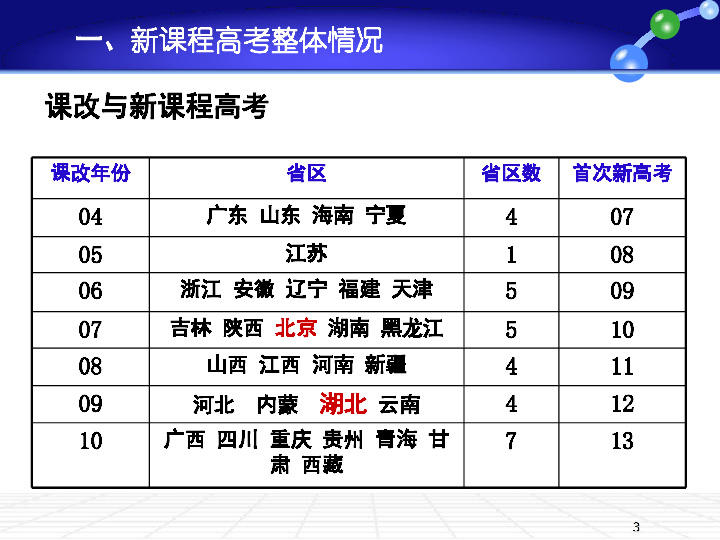 大型公企 第76页