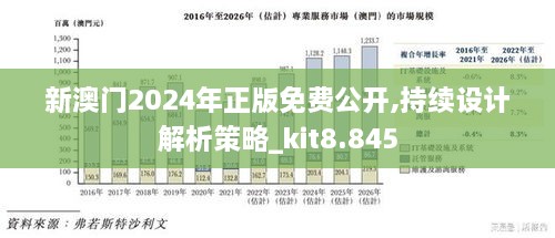 2024新澳门精准免费大全,决策资料解释落实_kit25.537