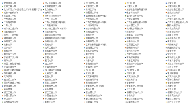 2024年新澳门天天开奖免费查询,现象解答解释定义_Gold82.732