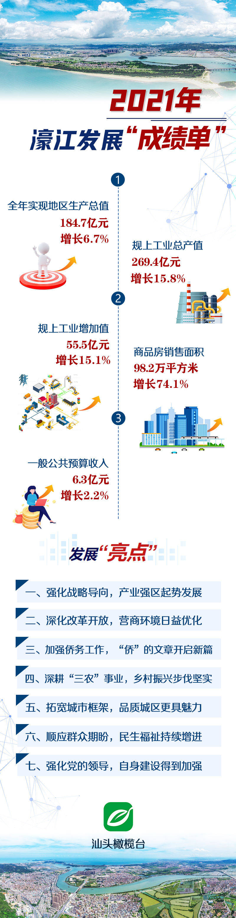 2024年濠江免费资料,决策资料解释落实_WP版82.250