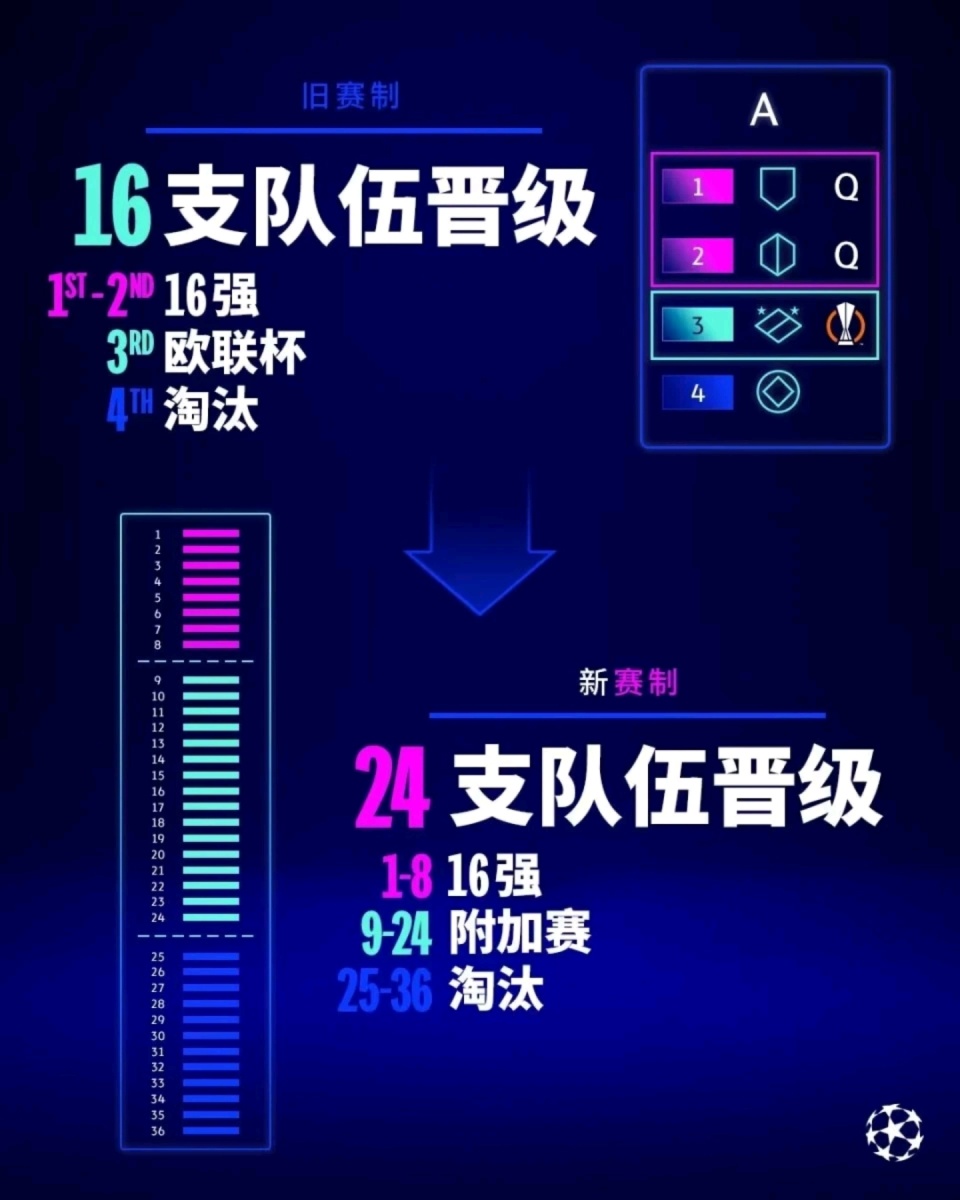 澳门王中王六码新澳门,绝对经典解释落实_视频版39.979