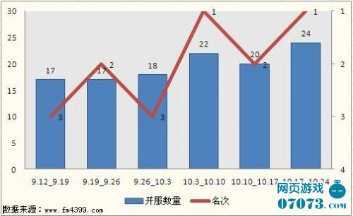 四肖期期准四肖期准开,实地执行数据分析_Executive24.758