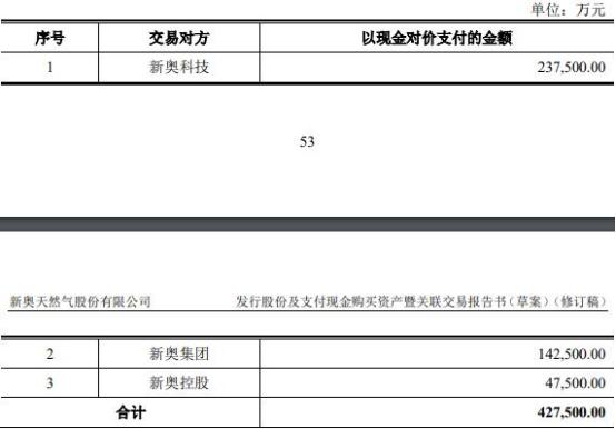 2024新奥正版资料大全,迅速执行设计计划_扩展版92.666