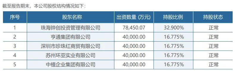 新奥好彩免费资料大全,实践调查解析说明_VR90.775