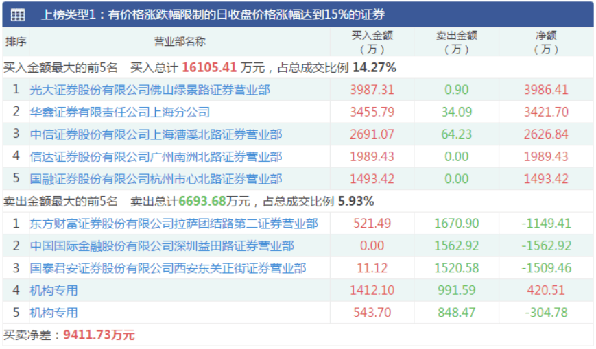 新奥精准资料免费提供彩吧助手,实地分析考察数据_精英版59.606