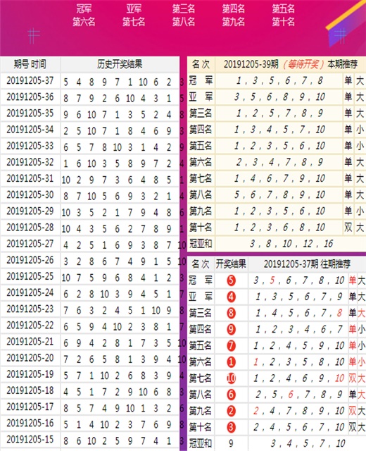 二四六天天彩246cn香港,深度解答解释定义_QHD13.250