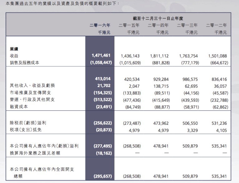 2024澳门开奖结果发布,现状解答解释定义_挑战款12.587